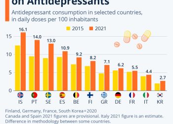 The Growing Global Reliance On Antidepressants