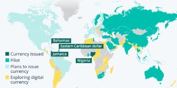 Where Central Banks Have Issued Digital Currencies