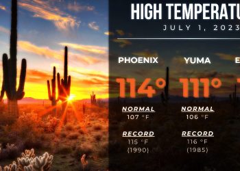 We Are Starting to Experience the Apocalyptic Weather of the End Times