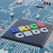 BRICS CBDC