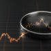 Gold Analysis