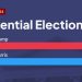 Atlas Intel Final Poll