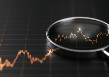 Gold Analysis