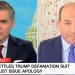 “Not the End of the Story”: CNN’s Brian Stelter Speculates Why ABC Reached a $15 Million Settlement With Trump