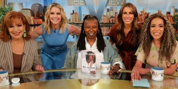 Sunny Hostin And Joy Behar Do Rhetorical Gymnastics To Excuse Biden Family Pardons