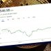 Bitcoin Prices