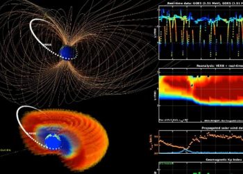 Radiation Belts