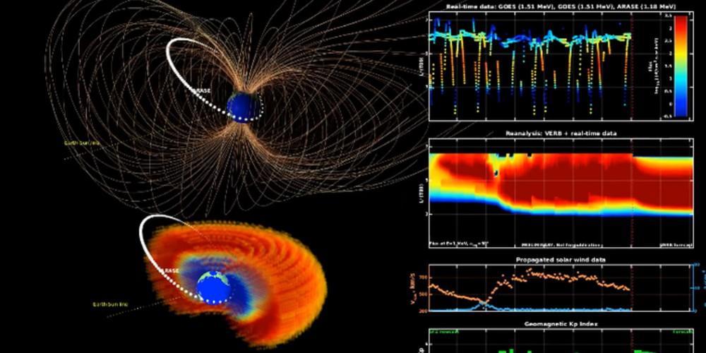Radiation Belts