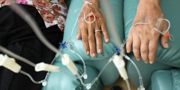 Cardiac Risks