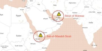 Middle East Oil